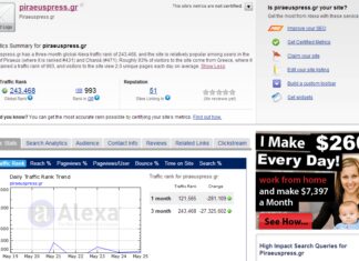 Στα πρώτα 1000 ελληνικά sites η PP! Σε 2 μόλις μήνες…