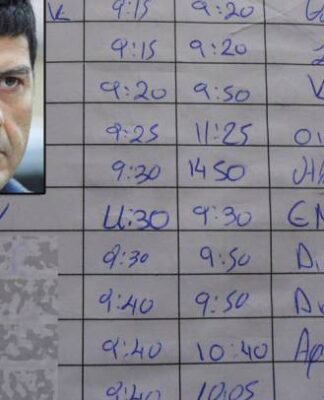 Αποκάλυψη: Ο Χριστόδουλος Ξηρός μπαινόβγαινε στα κελιά των «Πυρήνων»