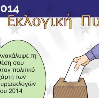 Αυτή είναι η εφαρμογή που θα σας βρει τι πρέπει να ψηφίσετε!