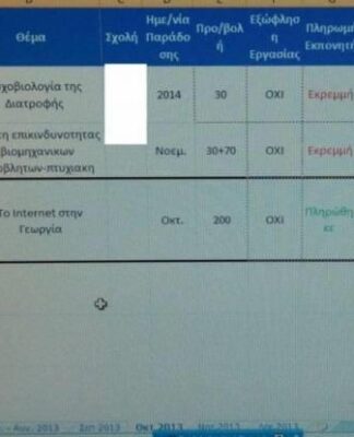 Πουλούσαν μέσω Facebook πανεπιστημιακές εργασίες (φωτο)