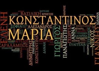 Μάθε τι σημαίνει στην πραγματικότητα το όνομά σου!!!