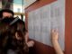 ΒΑΣΕΙΣ 2014: Υπολογισμός μορίων Πανελλαδικών Εξετάσεων