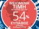 Μειωμένη ΔΕΗ κατά 54%: Ποιοι το δικαιούνται, τι δικαιολογητικά χρειάζονται (Λίστα)