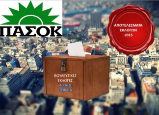 ΑΠΟΤΕΛΕΣΜΑΤΑ ΕΚΛΟΓΩΝ 2015: Αυτοί είναι οι σταυροί προτίμησης του ΠΑΣΟΚ σε Α και Β Πειραιά