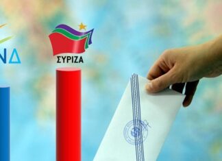 Προβάδισμα 3 μονάδων δίνει στον ΣΥΡΙΖΑ δημοσκόπηση της Pulse