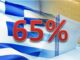ΑΠΟΤΕΛΕΣΜΑΤΑ ΕΚΛΟΓΩΝ 2015: Τα ποσοστά στην επικράτεια στο 65%