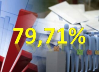 ΑΠΟΤΕΛΕΣΜΑΤΑ ΕΚΛΟΓΩΝ 2015: Τα ποσοστά στην επικράτεια στο 79,71%