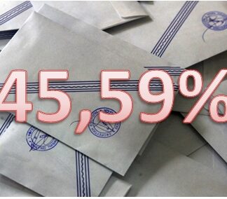 ΑΠΟΤΕΛΕΣΜΑΤΑ ΕΚΛΟΓΩΝ 2015: Τα ποσοστά στην επικράτεια στο 45,59%