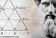 Τι αποκαλύπτει για σένα ο λεξάριθμος του ονόματός σου;