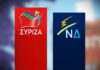 Νέα δημοσκόπηση: Προβάδισμα 11,6 μονάδων στον ΣΥΡΙΖΑ (ΠΙΝΑΚΕΣ)