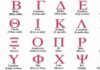 Ελληνική Γλώσσα: Δείτε κάτι που δεν ξέρατε για το Ελληνικό αλφάβητο