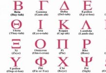 Ελληνική Γλώσσα: Δείτε κάτι που δεν ξέρατε για το Ελληνικό αλφάβητο