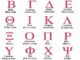 Ελληνική Γλώσσα: Δείτε κάτι που δεν ξέρατε για το Ελληνικό αλφάβητο