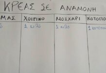 Κρέας σε αναμονή: Η αξιέπαινη κίνηση αλληλεγγύης από κρεοπωλείο στη Θεσσαλονίκη!