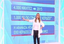 ΑΘΑΝΑΣΙΑ ΝΤΑΒΑΡΙΝΟΥ: Η Τατιάνα Στεφανίδου αποκάλυψε την αλήθεια για τη νικήτρια ΟΛΩΝ των διαγωνισμών της ελληνικής τηλεόρασης!