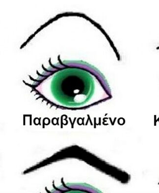 Τι λέει το σχήμα των φρυδιών σου για την προσωπικότητα σου;
