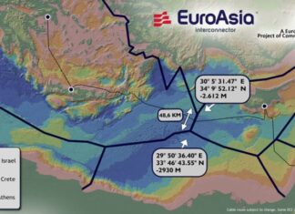 Η τελική συμφωνία για τον EuroAsia Interconnector… εκτοξεύει την Κρήτη!
