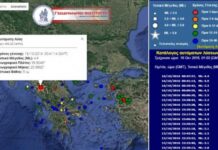 Ιωάννινα: Ισχυρός μετασεισμός – Καταγράφηκαν 27 δονήσεις μέσα σε 4 ώρες
