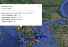 ΣΕΙΣΜΟΣ ΤΩΡΑ: Κουνήθηκαν τα Ιωάννινα πάλι!