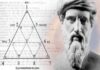 Τίποτα δεν είναι τυχαίο στη ζωή! Δείτε τι σημαίνει ο Λεξάριθμος του ονόματος μας