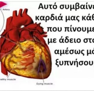 ΦΟΒΕΡΟ: Δείτε τι συμβαίνει στο σώμα σας αν πίνετε κάθε πρωί νερό για ένα μήνα