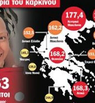 Αποκάλυψη σοκ! Αυτές είναι οι περιοχές της Ελλάδας θερίζει ο καρκίνος