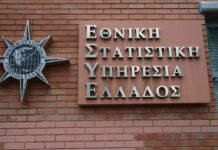 ΕΛΣΤΑΤ: Ύφεση 0,2% το 2016