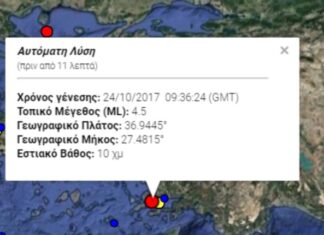 Σεισμός τώρα στα Δωδεκάνησα – 4,5 Ρίχτερ ταρακούνησαν την Κω.