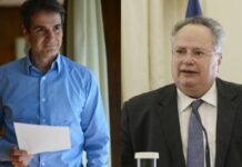 Κόντρα Κοτζιά – Μητσοτάκη για τα Σκόπια