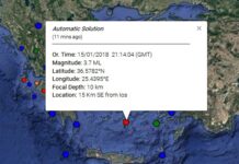 Σεισμός και στις Κυκλάδες – Ανάμεσα σε Ίο και Σαντορίνη το επίκεντρο.