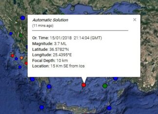 Σεισμός και στις Κυκλάδες – Ανάμεσα σε Ίο και Σαντορίνη το επίκεντρο.