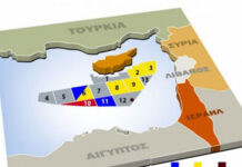 Οργή στην Κύπρο για τις "επαφές" της ιταλικής ENI με τον υπουργό Εξωτερικών του ψευδοκράτους