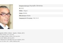 Θεσσαλονίκη: Νεκρός βρέθηκε ο υπερμαραθωνοδρόμος Δημήτρης Κρυστάλλης