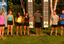 Survivor 2: Ο Τανιμανίδης καλωσόρισε 6 νέους παίκτες στο ριάλιτι – Πώς αντέδρασαν οι δύο ομάδες;