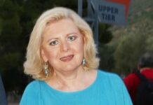 Η Έλενα Ακρίτα «πυροβολεί» μέσω facebook τη Φωτεινή Δάρρα λόγω της Τζένης Βάνου