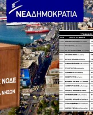 ΕΚΛΟΓΕΣ ΝΟΔΕ Α ΠΕΙΡΑΙΑ: Αποτελέσματα – Όλοι οι σταυροί για Πρόεδρο και Μέλη ΔΣ