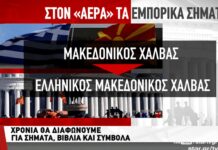 H Ελλάδα πρέπει να αλλάξει ονομασία σε αεροδρόμιο και προϊόντα με τον όρο «Μακεδονία»