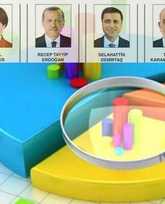 Τουρκία εκλογές: Νεα δημοσκόπηση – Σκούρα τα πράγματα για Ερντογάν