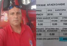 Έλληνας πυροσβέστης: «Με 652 ευρώ μισθό, θα αφήσω και την τελευταία μου πνοή πάνω στο καθήκον»
