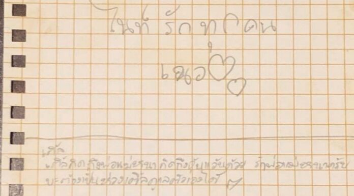 "Μαμά, μπαμπά"… Ραγίζουν καρδιές τα γράμματα των εγκλωβισμένων παιδιών στην Ταϊλάνδη. Ζητά συγγνώμη ο προπονητής τους – Θρίλερ η διάσωση.