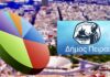 ΔΗΜΟΤΙΚΕΣ ΕΚΛΟΓΕΣ ΠΕΙΡΑΙΑ 2019: Αποτελέσματα κρυφής Δημοσκόπησης