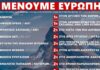 Πρώτια στα χειρότερα έχει η Ελλάδα στην Ευρωπαική Ένωση.