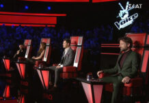 The Voice: Αυτή είναι η πρώτη τετράδα παικτών που πάει τελικό!