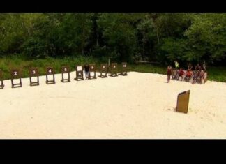 Survivor: Αυτός είναι ο υπερτυχερός που κέρδισε το αυτοκίνητο και μάλιστα για δεύτερη φορά (video)