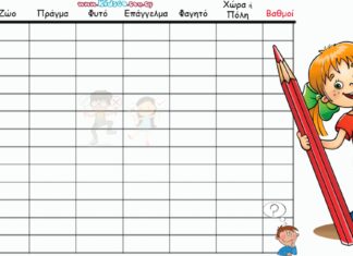 Παίζουμε «όνομα, ζώο, πράγμα, φυτό»; Για να θυμούνται οι παλιοί και να μαθαίνουν οι νεότεροι.