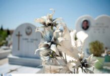 Ηράκλειο: Σπαραγμός στην κηδεία του 16χρονου Φίλιππου που πέθανε από ηλεκτροπληξία – Η τραγική ειρωνεία.