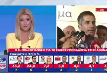 Έβλεπε τον Μπακογιάννη να κάνει δηλώσεις κι έλιωνε η Σία Κοσιώνη – video