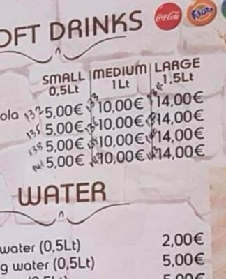 Ο μαγαζάτορας που χρέωσε 82 ευρώ για αναψυκτικά… ξεσπάει. Η απάντησή του