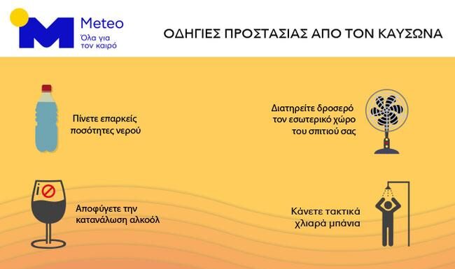Καιρός – Έκτακτο δελτίο: Καύσωνας μέχρι την Τετάρτη – Βροχές από την Πέμπτη