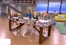 Το πρωινό: Δεν υπάρχει η ατάκα της Σκορδά για τα νούμερα τηλεθέασης! (Video)